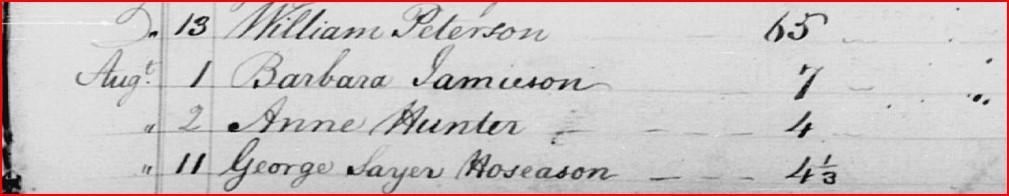 death of Barbara Mary Jamieson